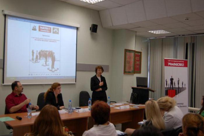 college of small business and entrepreneurship kazan