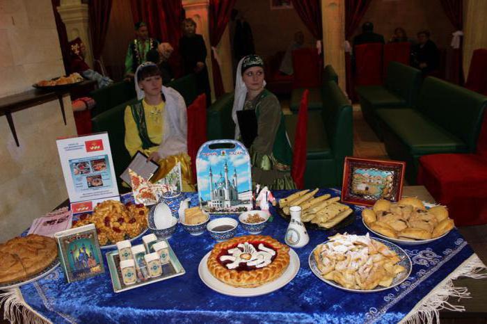 Review of the College of Small Business and Entrepreneurship Kazan