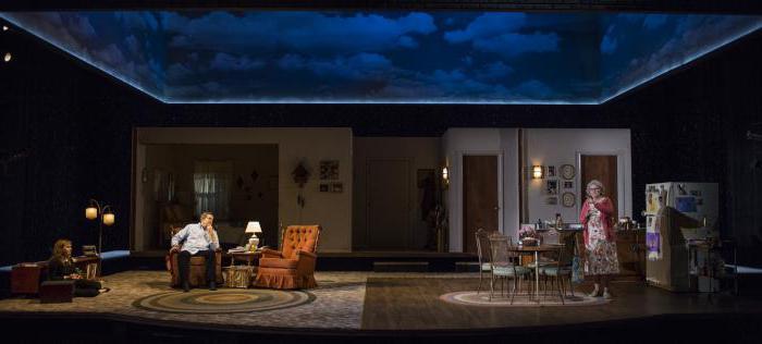 Is it possible to return theater tickets back in advance