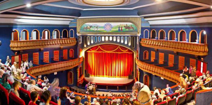 Is it possible to return theater tickets back to the ticket office