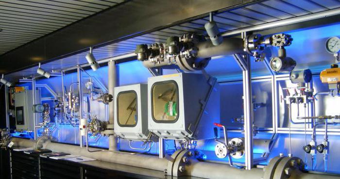 measuring instruments