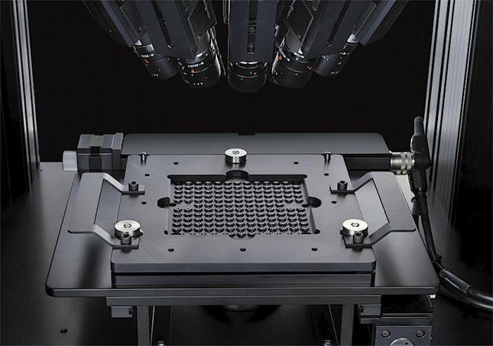 calibration of measuring instruments