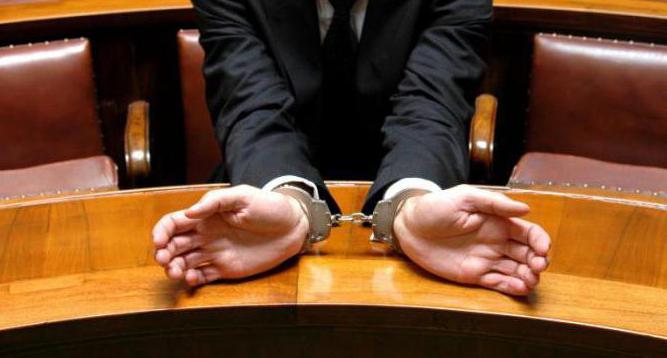 correlation of publicity and discretion