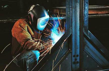 labor protection and safety