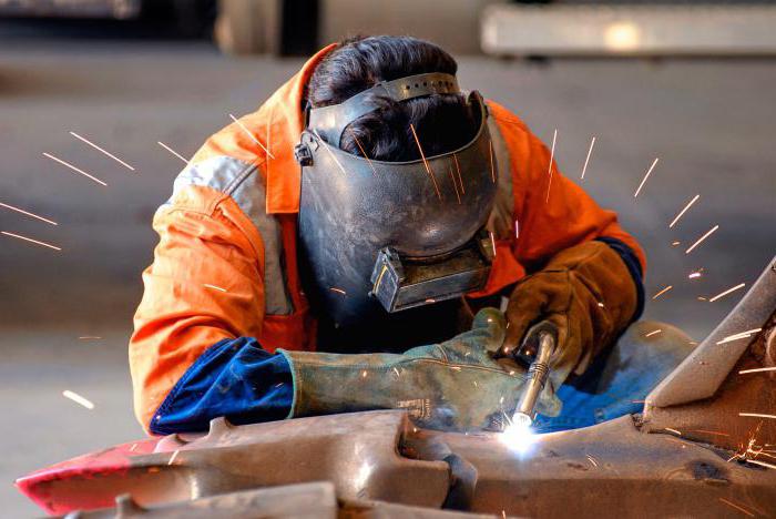 fitter welder job description