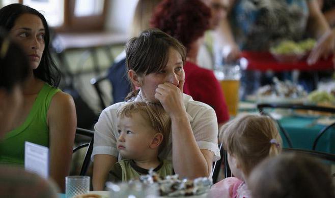 refugee status in rf