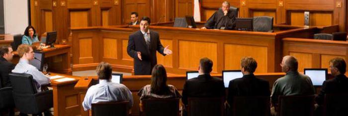 bar activities in rf