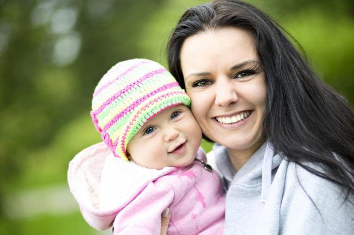 persons entitled to receive maternity capital