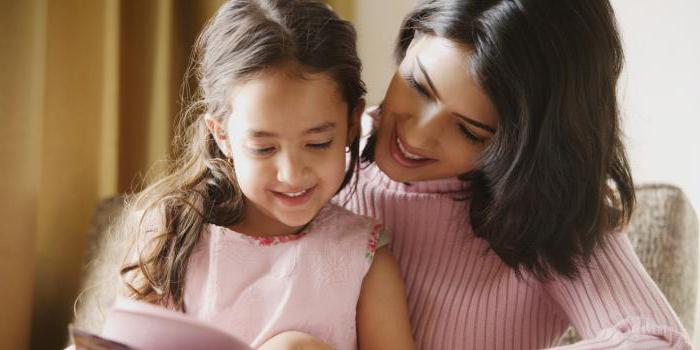 who has the right to receive maternity capital