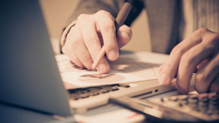 accounting practices