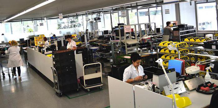  safety of hazardous production facilities