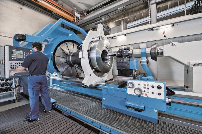 industrial safety law