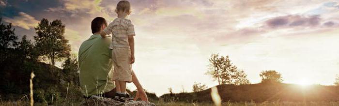 family relations of the basis for the occurrence and termination