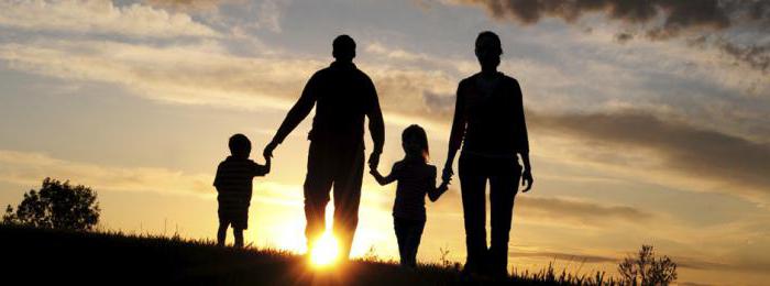 grounds for the occurrence of changes and termination of family relations