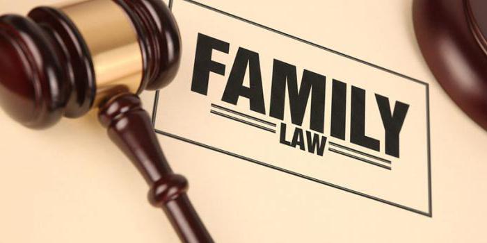 grounds for the emergence of family and civil relations