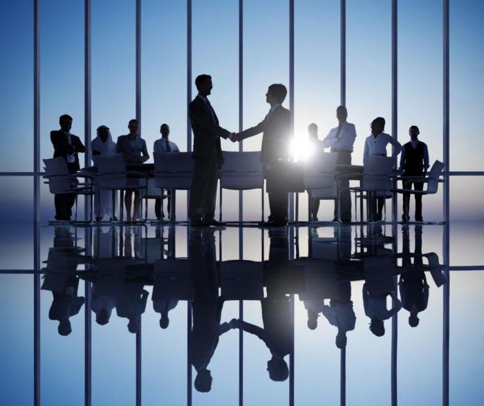 44 Federal Law Article 8 Competition Principle