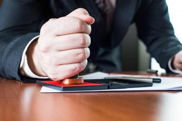 methodology of legal examination of regulatory legal acts