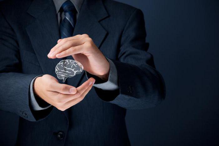 legal forms of disposition of exclusive rights