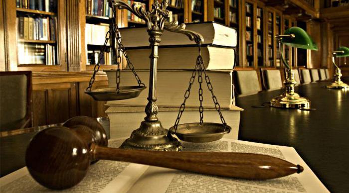  what regulatory acts relate to by-laws