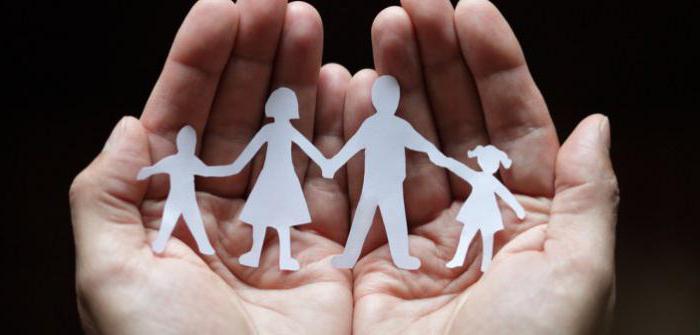  state social security law