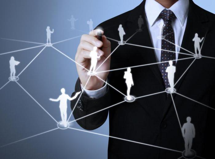 legal regulation of the status of a legal entity