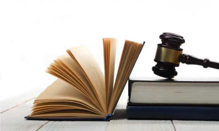 system structure of legal acts