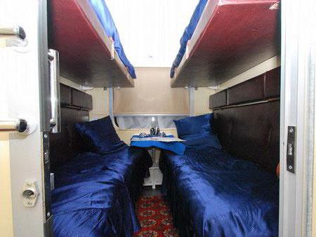 categories of reserved seats railways