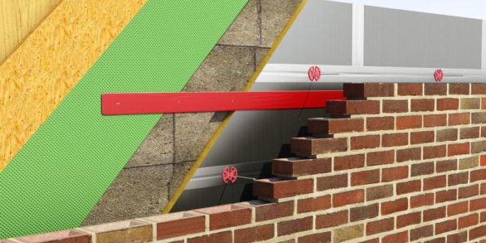 fire resistance of doors