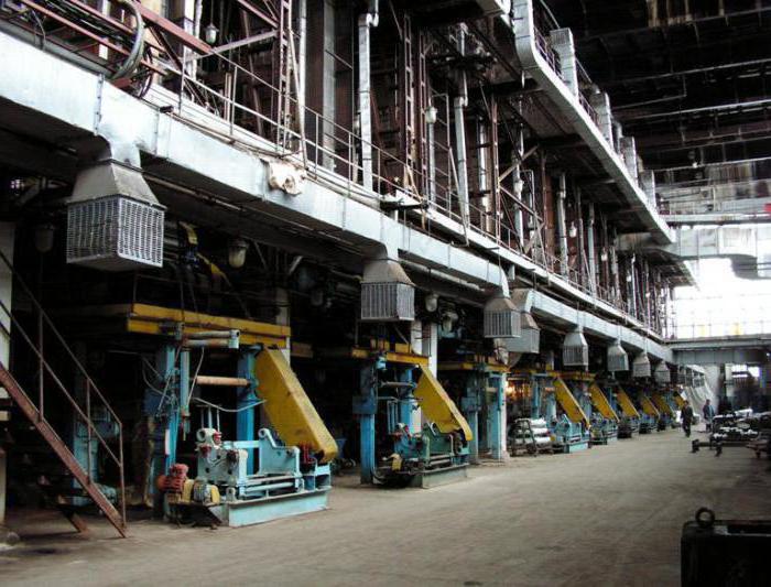 analysis of property and sources of its formation