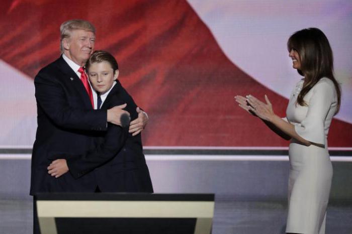 types of legitimation of power