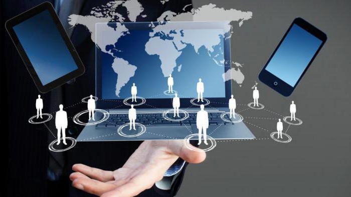 signs of informal organizations