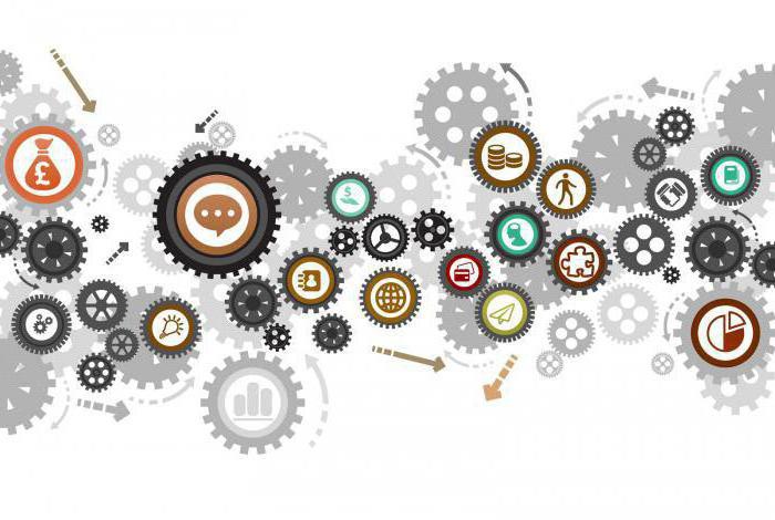 Development marketing goal