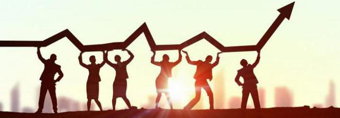 motivation for success