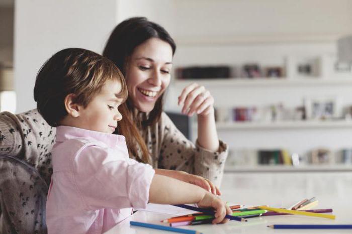 complaint about kindergarten teacher finished sample