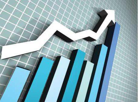 types of receivables and payables of the enterprise
