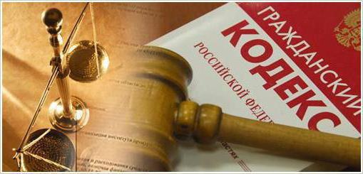 independent guarantee