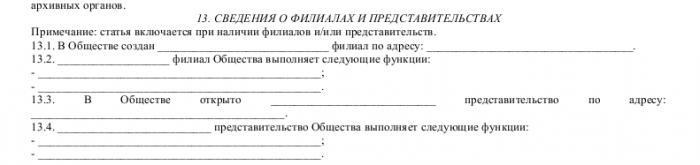 Articles of Association