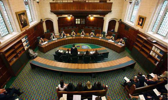 tasks of the stage and types of civil proceedings