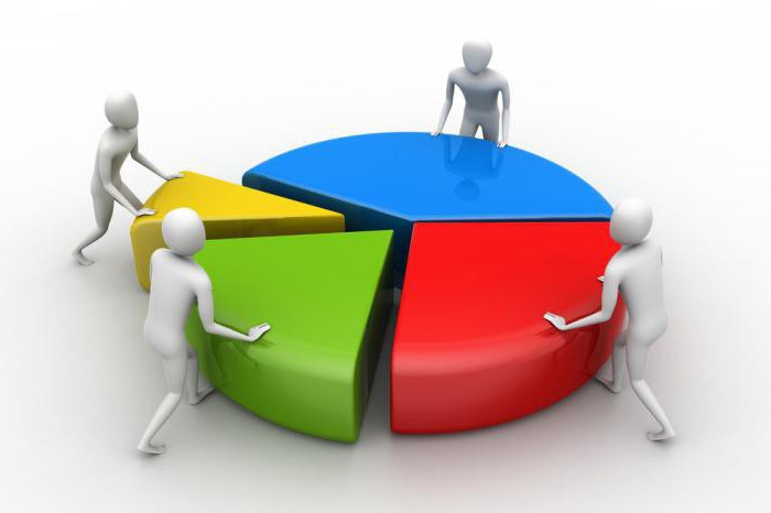 Appropriation volume