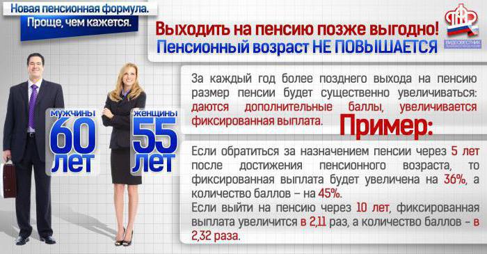 Indexation of a fixed payment to an insurance pension