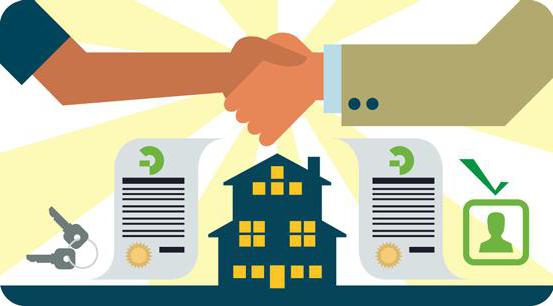 operating leasing company