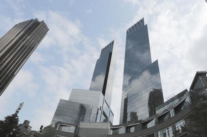 concept, value, signs of legal entities