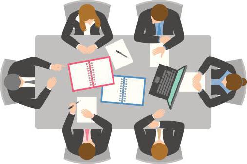 concept and main features of a legal entity