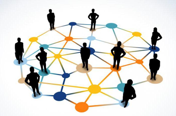 concept and characteristics of a legal entity