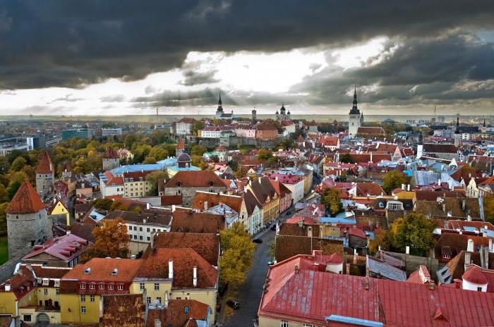 Estonian citizenship by blood