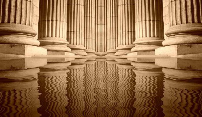 concept and main features of law