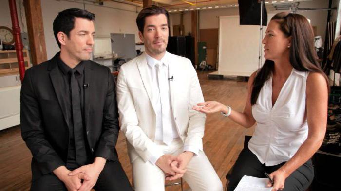 the concept of property in civil law