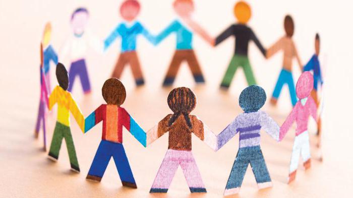 legal forms of social security