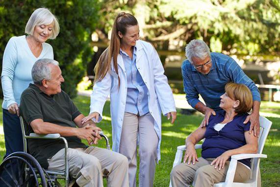 social security compensation payments