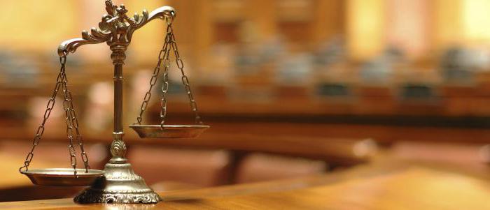 types of international offenses